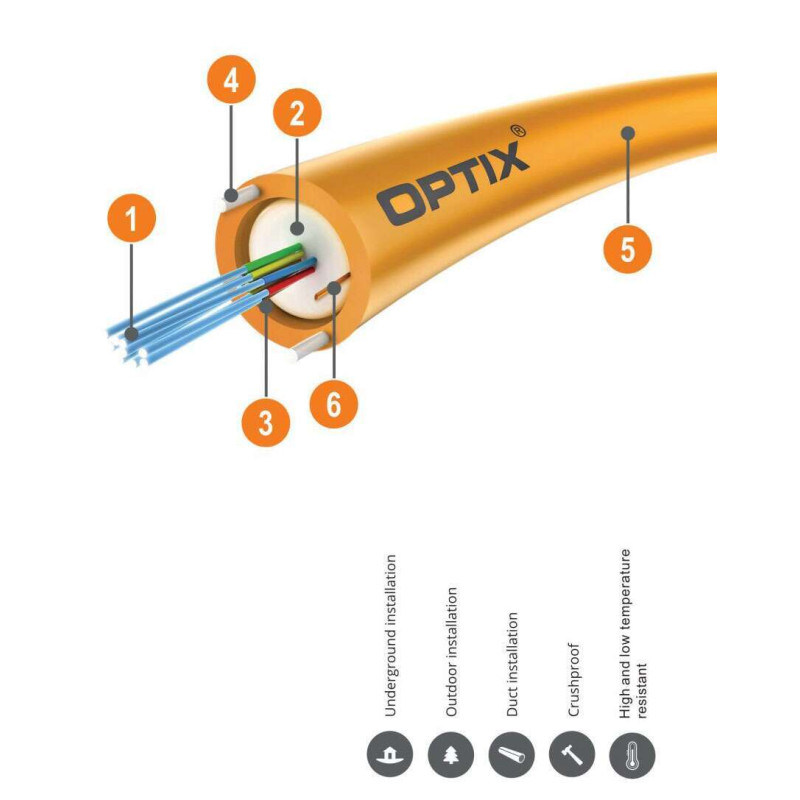 Optic OPTIX kabelis DAC Z-XOTKtcd 12x9/125