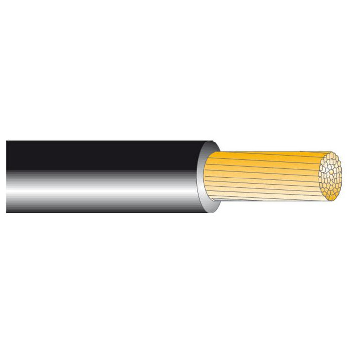 Prysmian H07V-K Зеленый/Желтый провод заземления 1,5 мм², 200 м