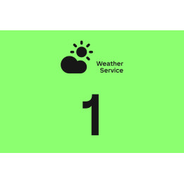 Weather Service 1 Year