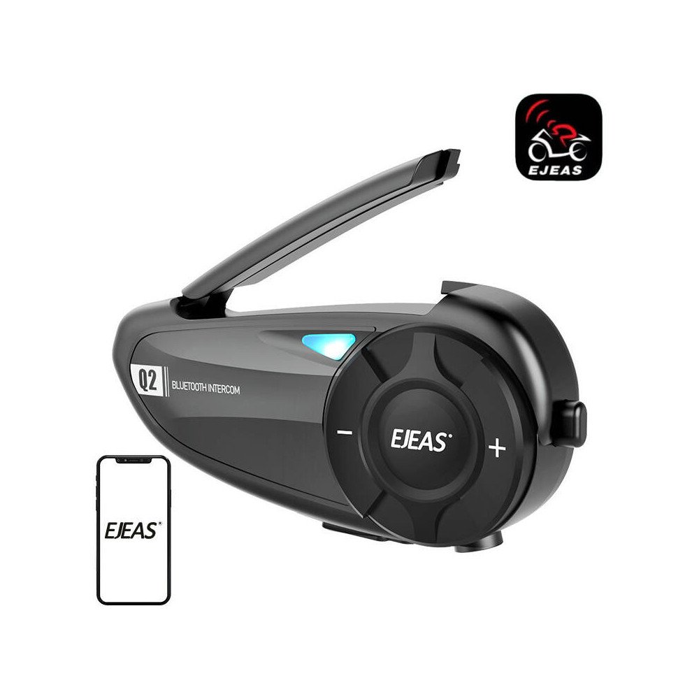 EJEAS Q2