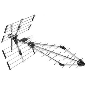 SUUNDANTENN SMART-HORIZON