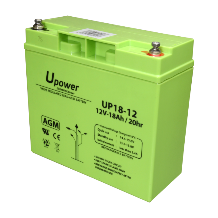 MASTER BATTERY BATT-1218-U 12V Battery / Powerbank