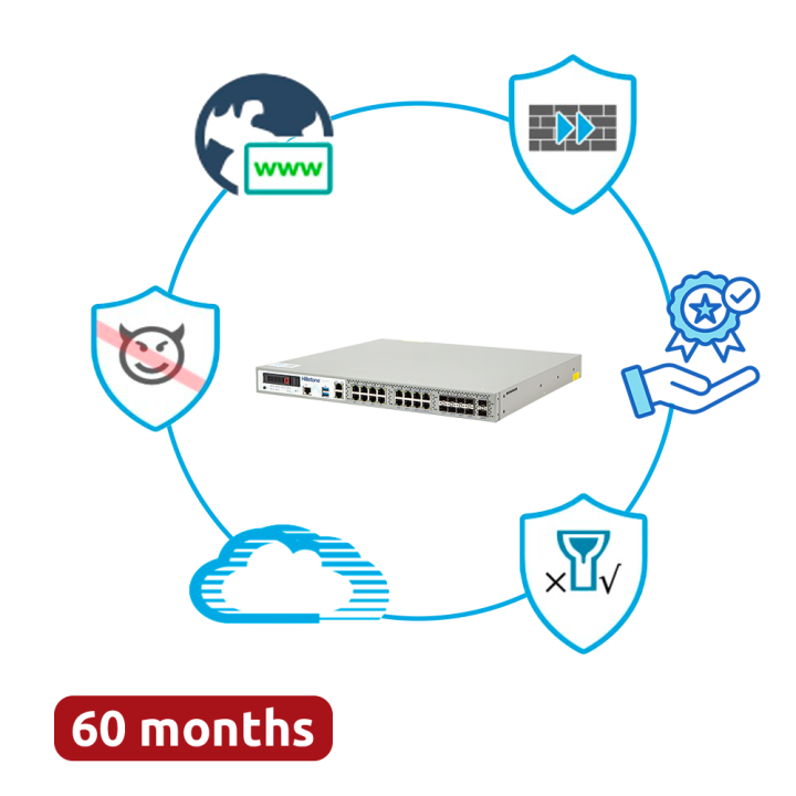 HILLSTONE HILL-A3000-PPRM-60 Firewall