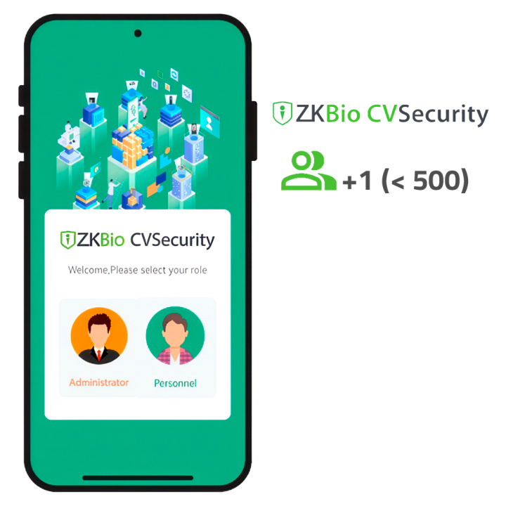 ZK-SOF-ZKBIOCV-MBAPP-N-PERSONNEL-ADDON ZKTECO Personnel Add-On for Biometric Verification