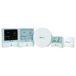 MILESIGHT MS-IAQ-KIT LoRaWAN gaisa sensors