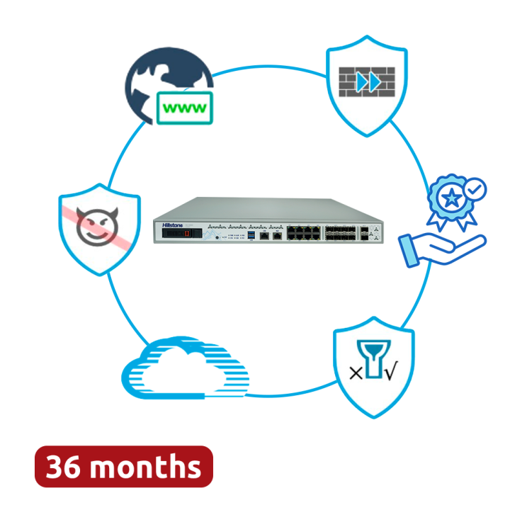 HILLSTONE HILL-A2800-PPRM-36 Firewall