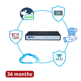 HILLSTONE HILL-A1000-S-PPRM-36 10-Port Gigabit Managed PoE+ Switch (8 PoE+, 2 SFP, 36W)