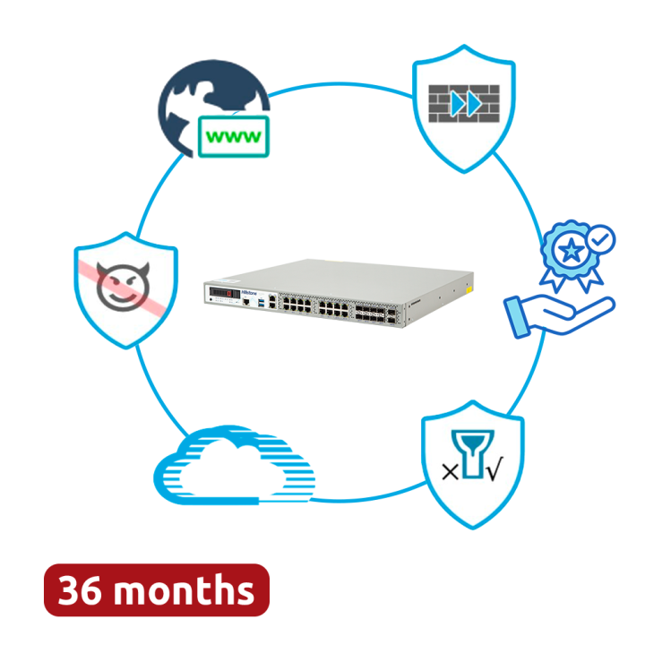 HILL-A3000-PPRM-36 HILLSTONE Desktop Firewall