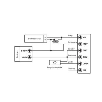 Piekluves kontrole ViDiLine VIDI-AC-1C karsu un atslegu piekarinu lasitajs