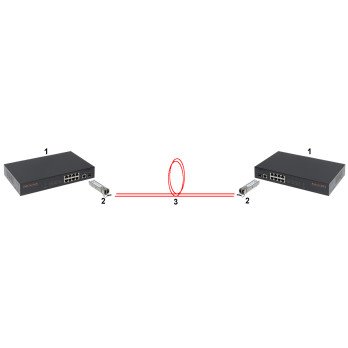 MITMEREZIIMILINE SFP-023G MOODUL