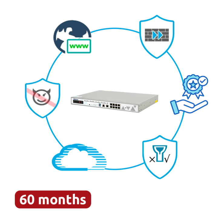 HILL-A2600-PPRM-60 HILLSTONE Firewall