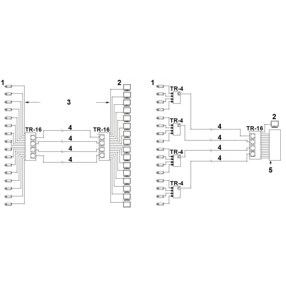 TR-16 VIDEO TRANSFORMER