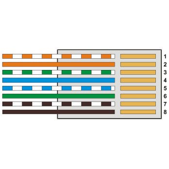 TRN-1/400A VIDEOMUUNTAJA