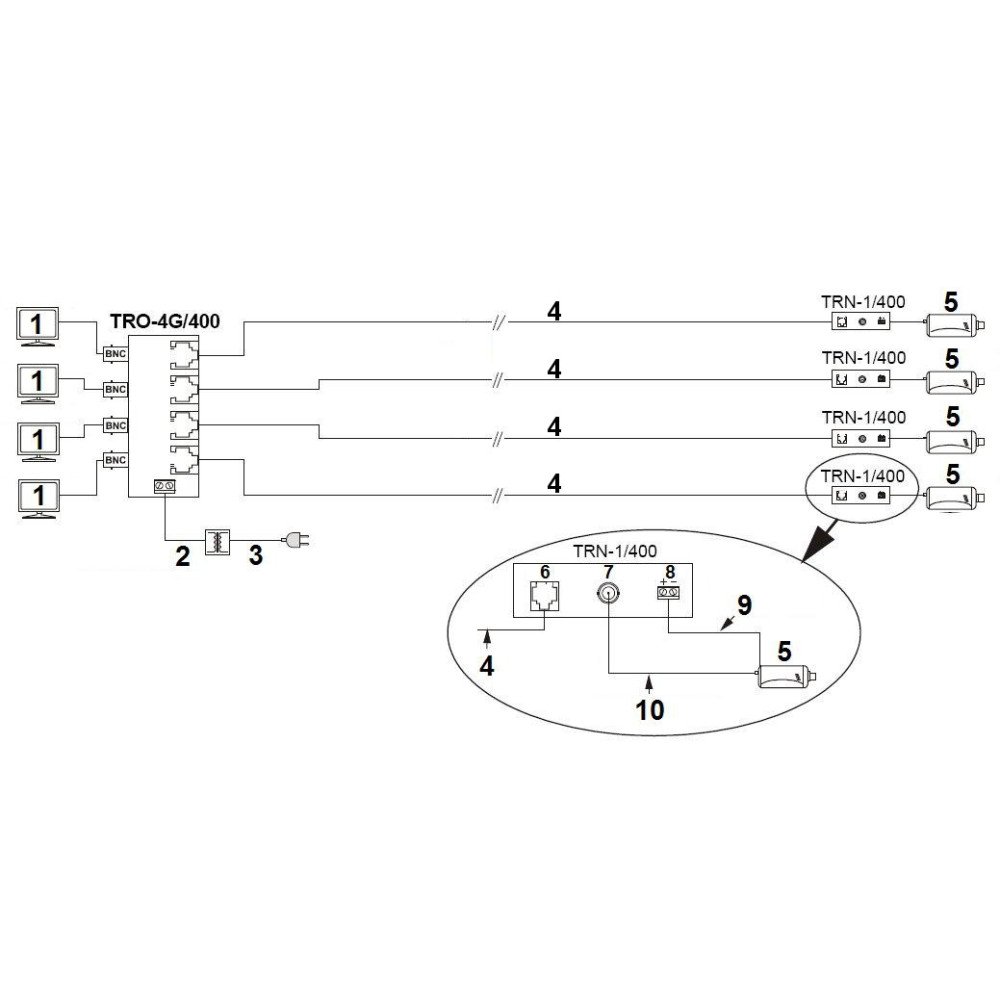 VIDEO TRANSFORMERS TRO-4G/400