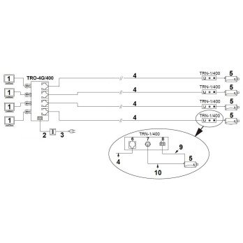VIDEO TRANSFORMERS TRO-4G/400