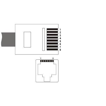 VIDEO TRANSFORMERS TRO-4G/400