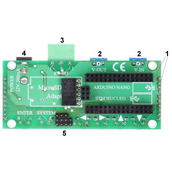 OSD MARGIGENERAATORI KONVERTER PORT-22