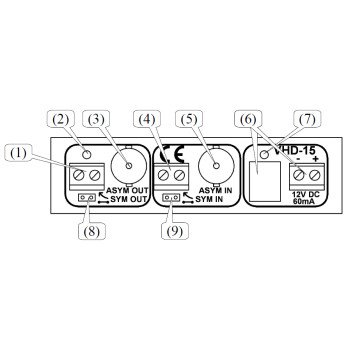 REPEATER VHD-15 SIGNAALIvoimendi AHD, HD-CVI, HD-TVI