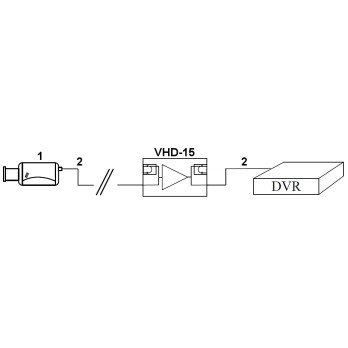 REPEATER VHD-15 SIGNALA PASTIPRINATAJS AHD, HD-CVI, HD-TVI
