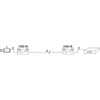 REPEATER VHD-15 SIGNALA PASTIPRINATAJS AHD, HD-CVI, HD-TVI