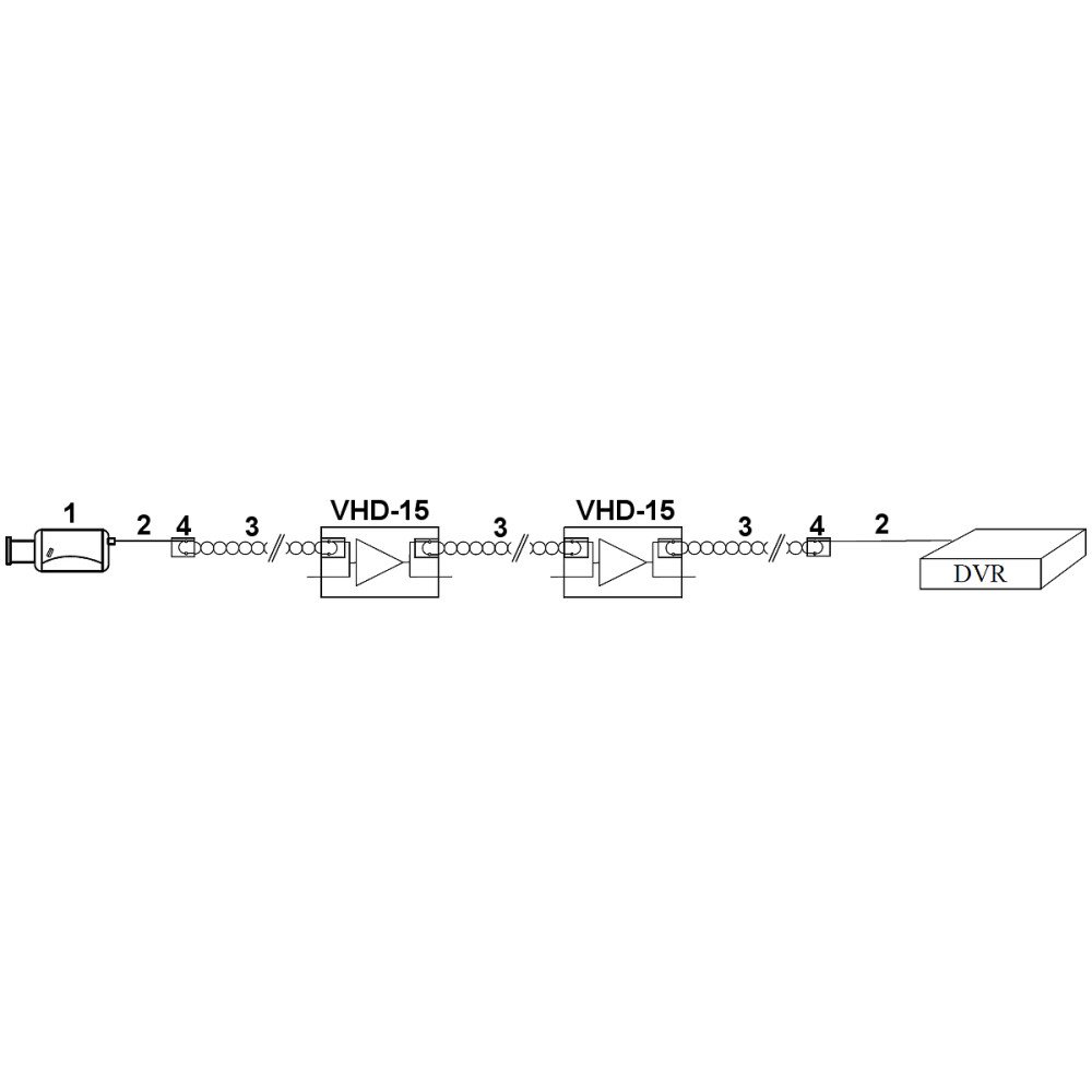 REPEATER VHD-15 SIGNAALIvoimendi AHD, HD-CVI, HD-TVI