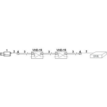 TOISTIN VHD-15 SIGNAALIVAHVISTIN AHD, HD-CVI, HD-TVI