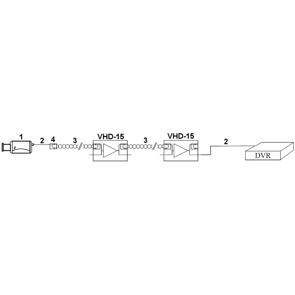 REPEATER VHD-15 SIGNAL AMPLIFIER AHD, HD-CVI, HD-TVI