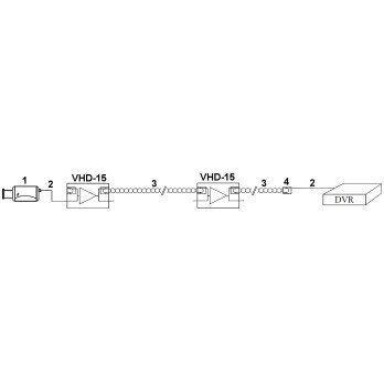 REPEATER VHD-15 SIGNAL AMPLIFIER AHD, HD-CVI, HD-TVI