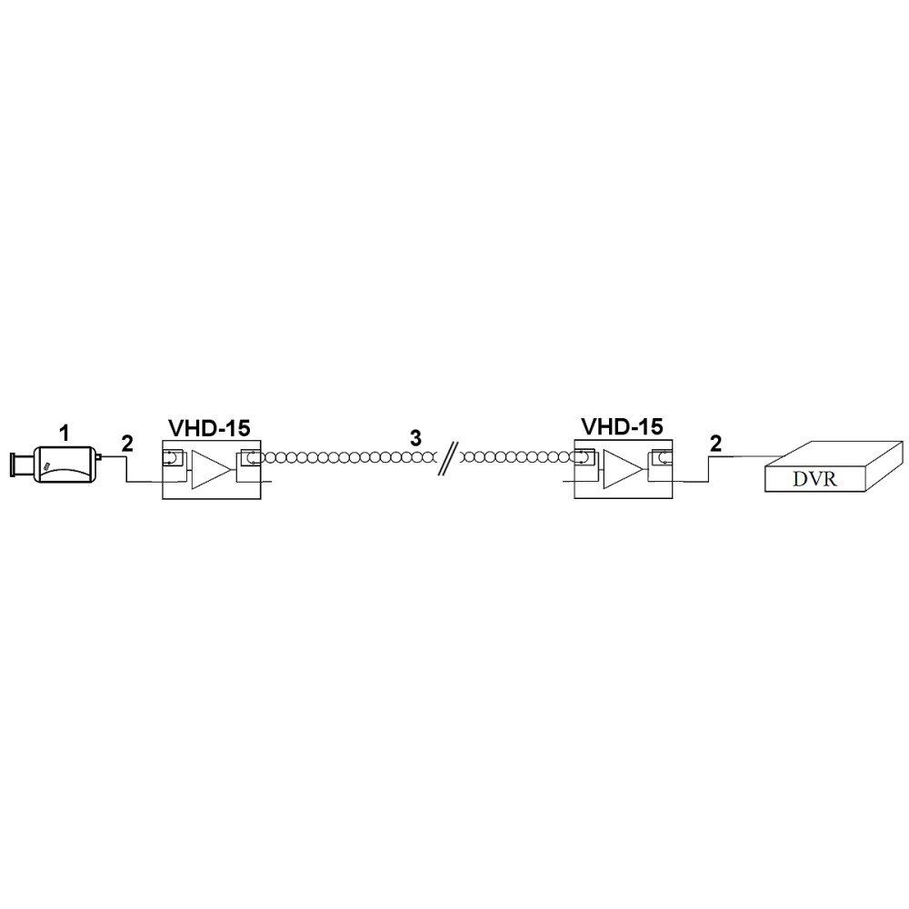 REPEATER VHD-15 SIGNALA PASTIPRINATAJS AHD, HD-CVI, HD-TVI