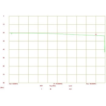RV-2/4P VAIZDO SKAIDYtuvas