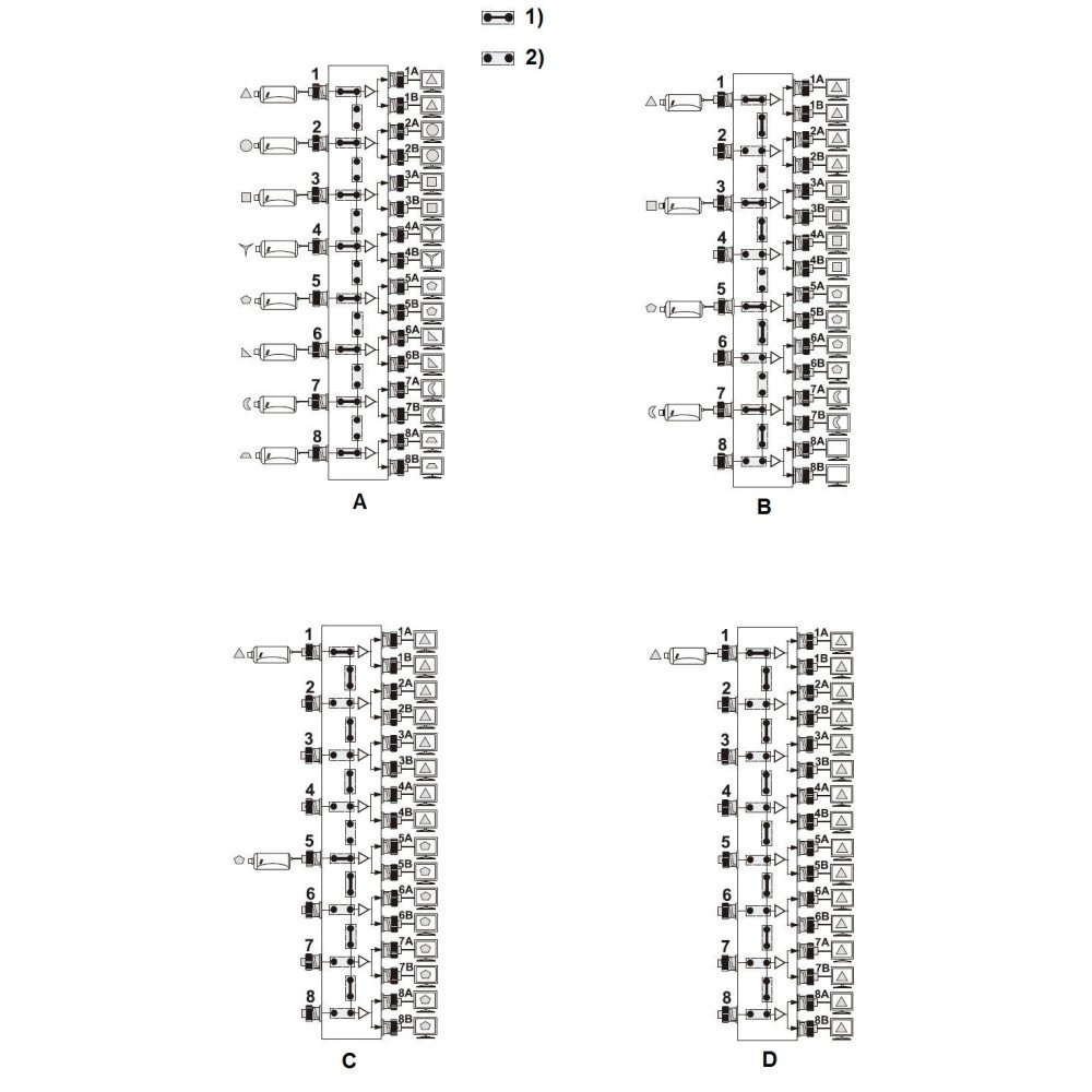 VIDEO SPLITTER RV-8/16PR
