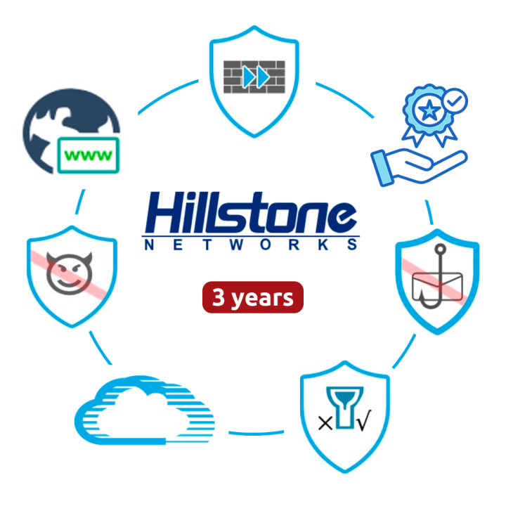 HILLSTONE HILL-BDL-A1000-S-IN36 10 portu Gigabitu PoE+ slēdzis