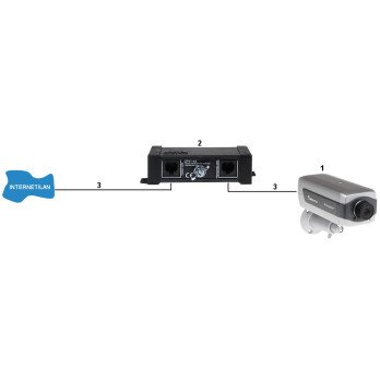 OPV-4S VIDEOSURGE LIMITER