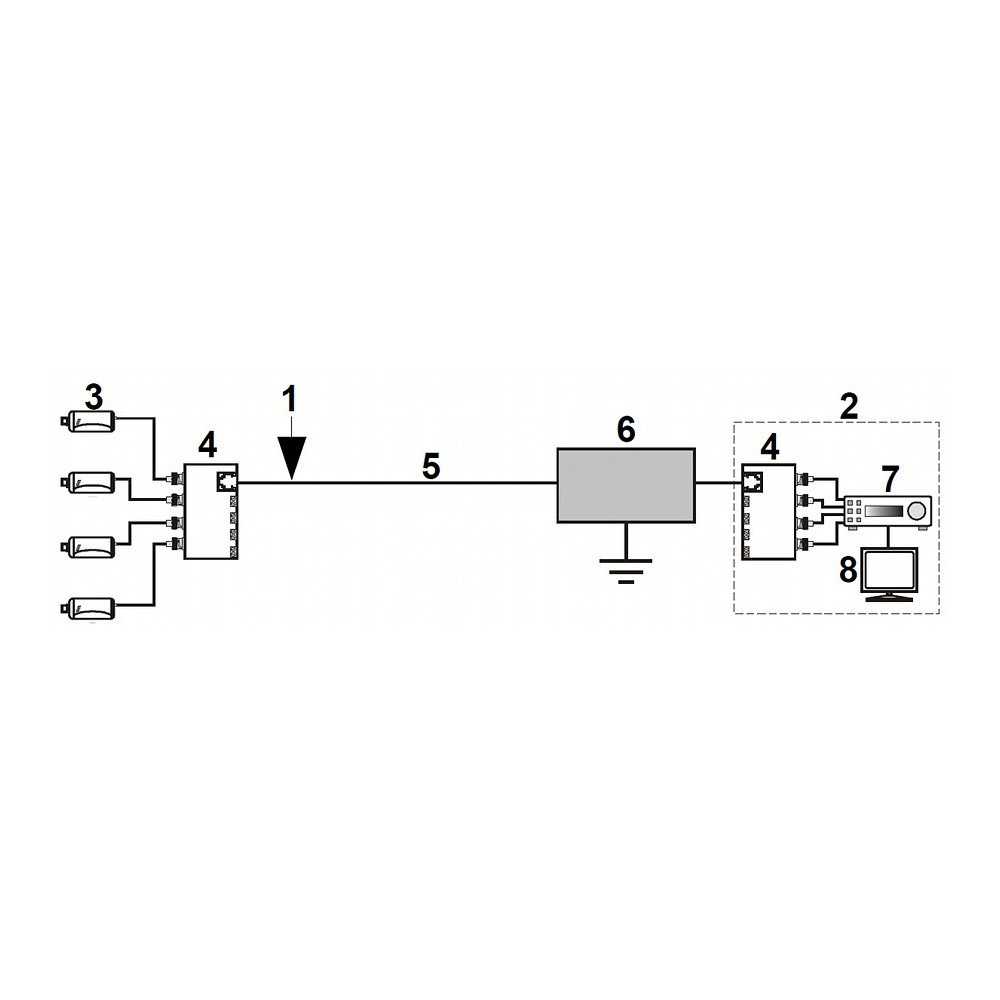 OPV-4S VIDEOSURGE LIMITER