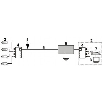 OPV-4S VIDEOSURGE LIMITER