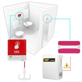 KALER-soittojarjestelma - wc-setti vammaisille hatavirtalahteella