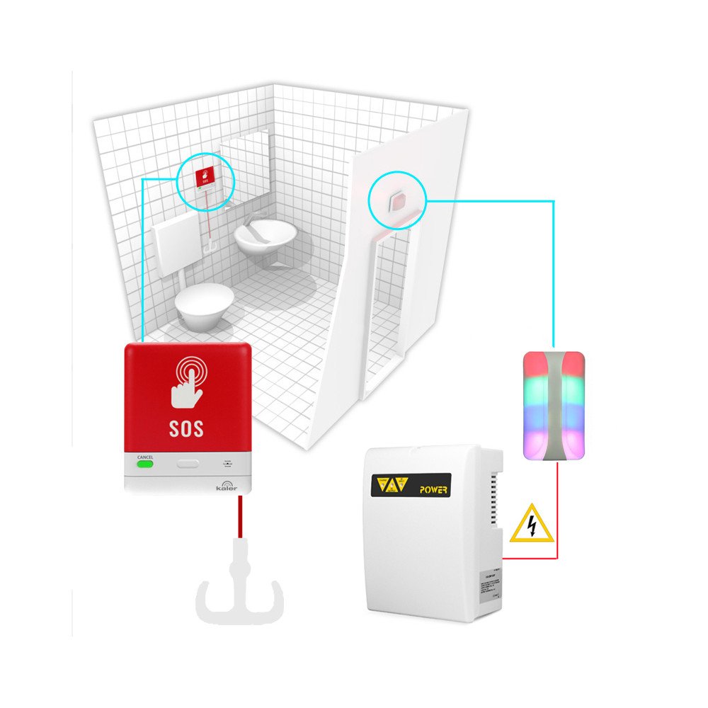 KALER iskvietimo sistema - tualeto komplektas neigaliesiems su avariniu maitinimo saltiniu