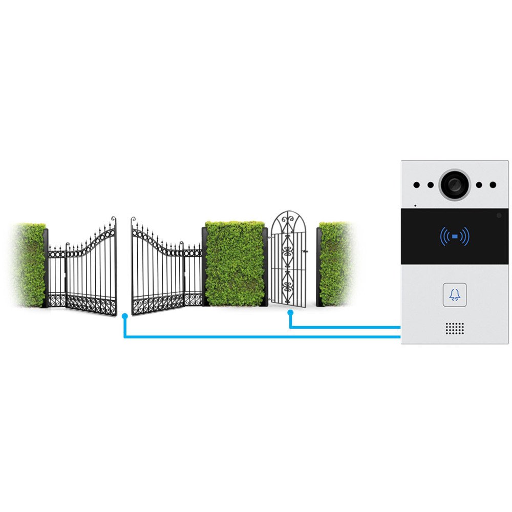Akuvox R20BX2 External panel, 2 family, surface-mounted