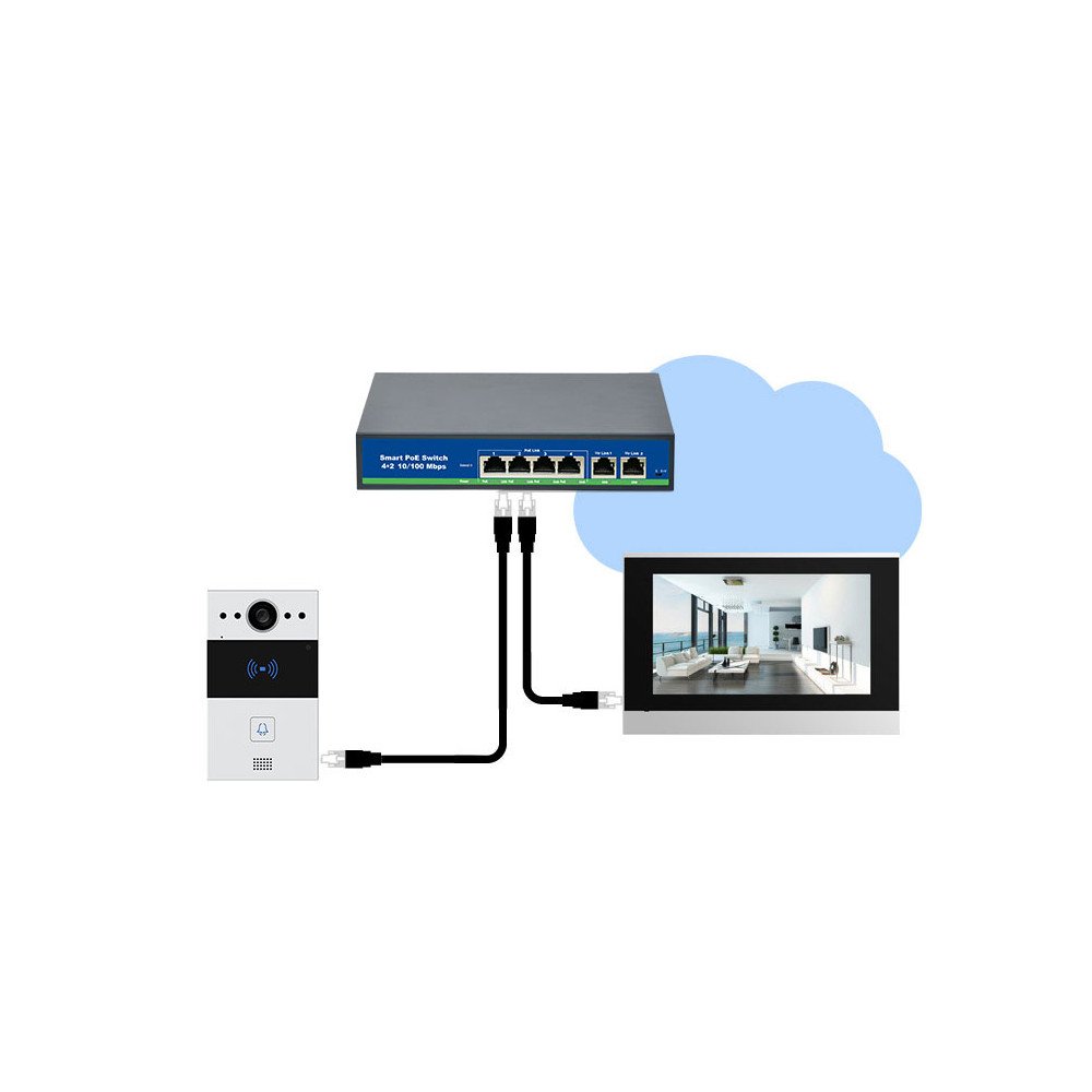 Akuvox R20BX2 External panel, 2 family, surface-mounted