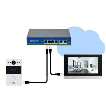 Akuvox R20BX2 Isorinis skydelis, 2 seima, montuojamas ant pavirsiaus