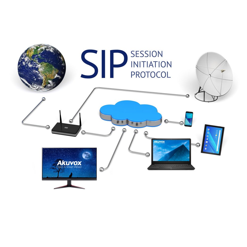 Akuvox R20BX5 Ulkoinen paneeli, 5-perhe, pinta-asennus