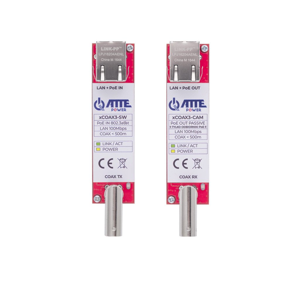 Aktiivsete muundurite komplekt Etherneti edastamiseks