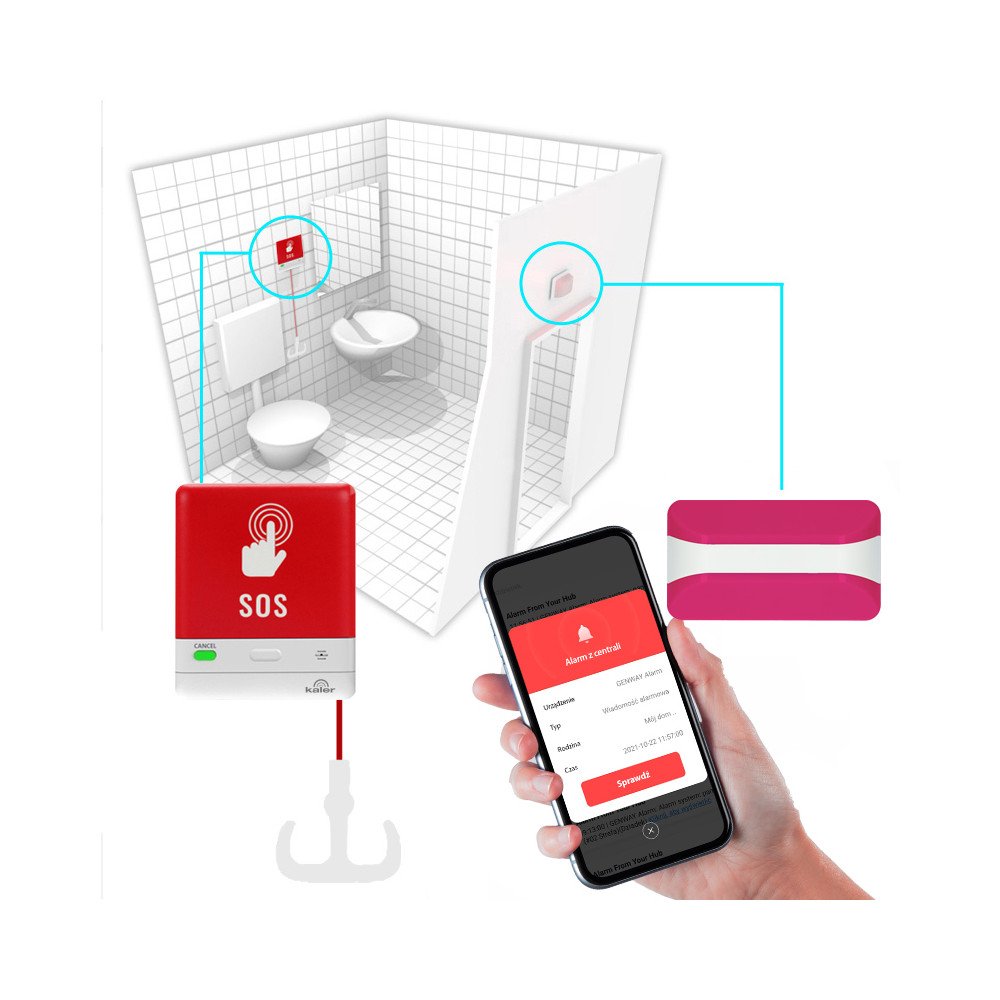 Skambinimo sistema KALER - tualeto komplektas neigaliesiems + SIGNALAS ismaniesiems telefonams