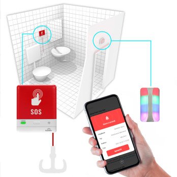 KALER-soittojarjestelma - wc-setti vammaisille + ALARM alypuhelimelle