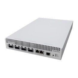 MikroTik CRS804-4DDQ-hRM Cloud Router Switch L6 10GbE