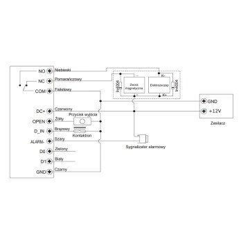 EM MF VIDI-AC-2CS-V2