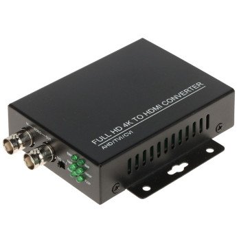 CONVERTER HV/HDMI+HV-V2