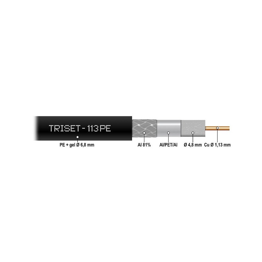 TRISET-113PE/200 KOAKSINIS KABELIS