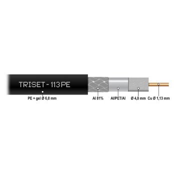TRISET-113PE/200 KOAKSINIS KABELIS