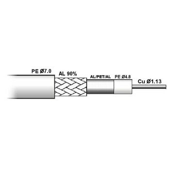 CTF-113/ZEL/200 COAXIAL CABLE